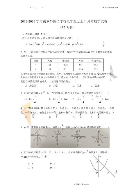 信息分类 善学网 Www Shanxuedoc Com