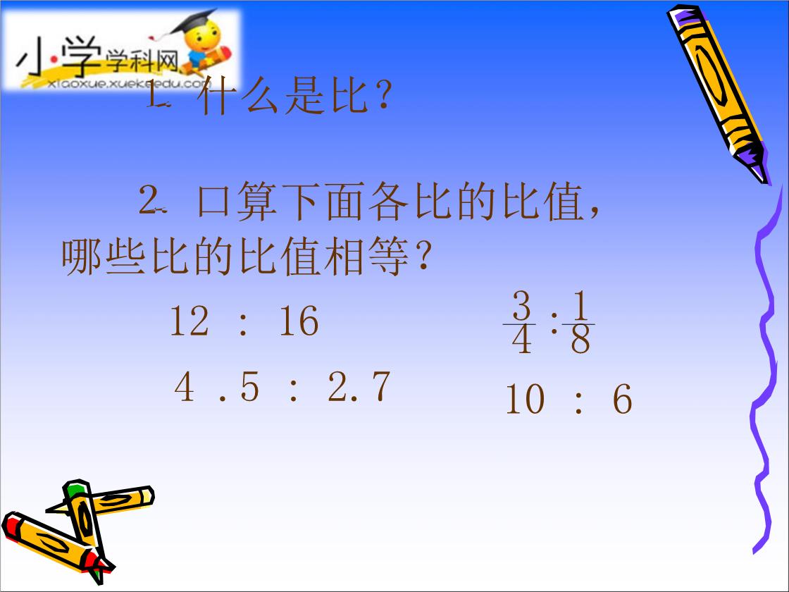 六年级下数学课件 比例的意义和性质 苏教版 小学学科网 Ppt 善学网 Www Shanxuedoc Com