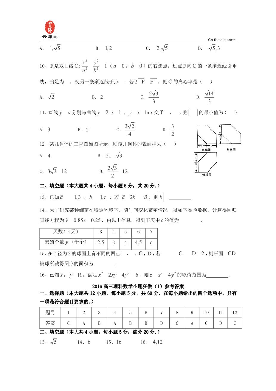 2016高三数学理小题狂做(1).pdf - 善学网_www.shanxuedoc.com