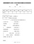 安徽省寿县攀登中学上学期10月月考九年级语文考试题初三语文考试卷与考试题